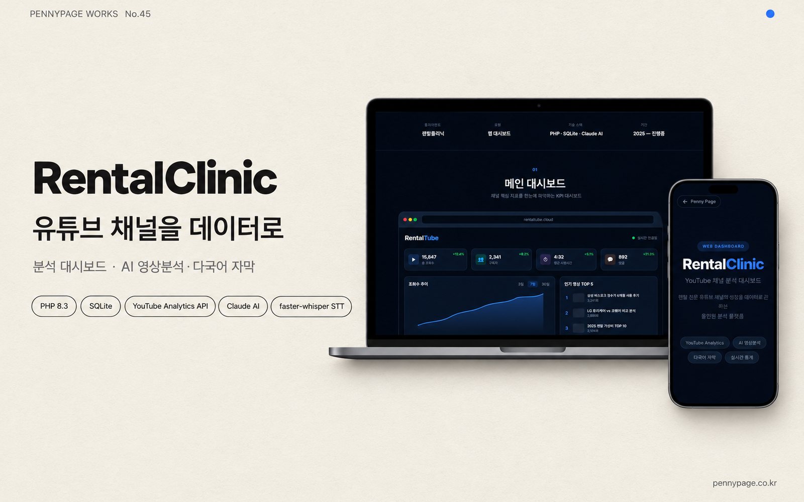 RentalClinic