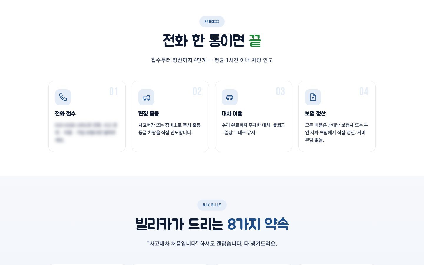 4단계 이용 절차