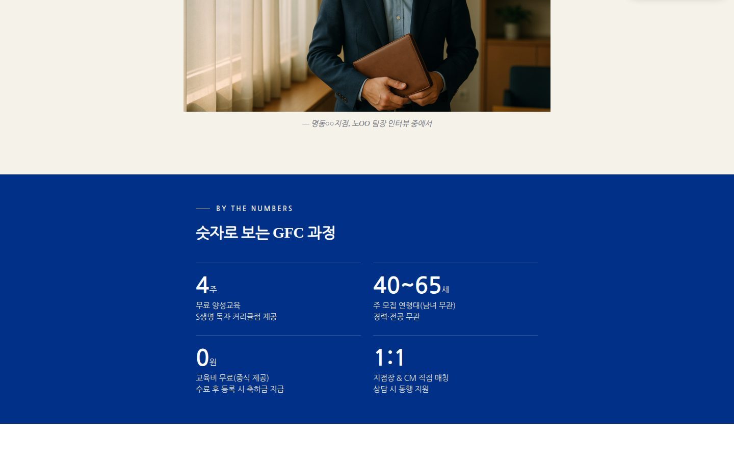 숫자로 보는 GFC 과정